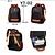 Mochila Grande Masculina Feminina Impermeável Cabo de Aço ou Super Reforçada Universitária-(caramelo)